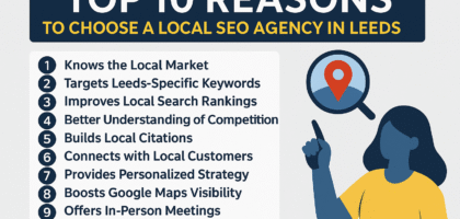 Top 10 Reasons to Choose a Local SEO Agency in Leeds