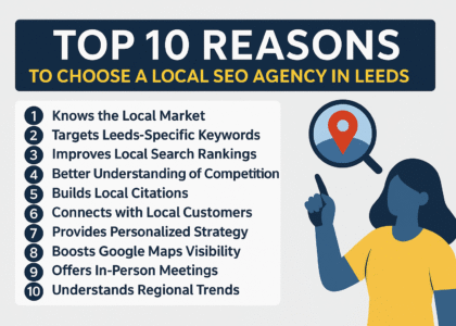 Top 10 Reasons to Choose a Local SEO Agency in Leeds